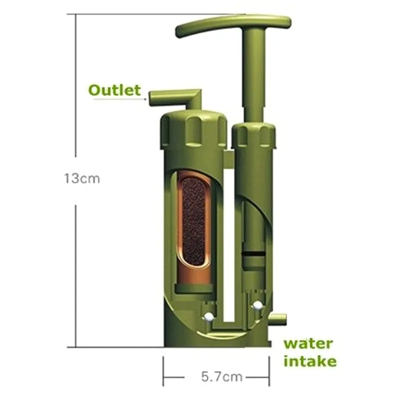 Outdoor Water Purifier