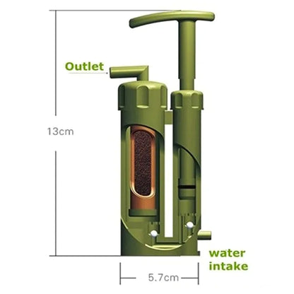 Outdoor Water Purifier