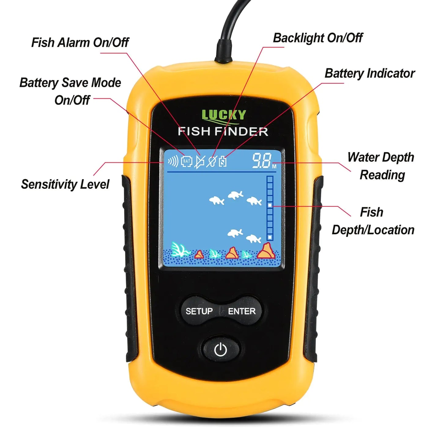 Portable Sonar Fish Finder FFC1108-1: 100M Range, Ideal for Lake and Sea Fishing